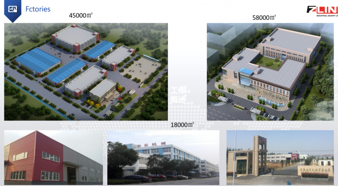 चीन Anhui Zline Bakery Machinery Co., Ltd. कंपनी प्रोफाइल 0