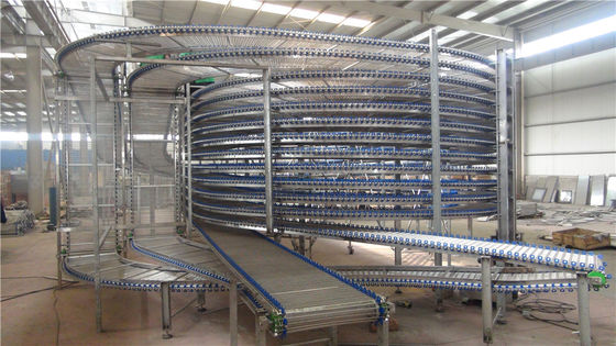 100% Automatic Frozen Pizza Production Line