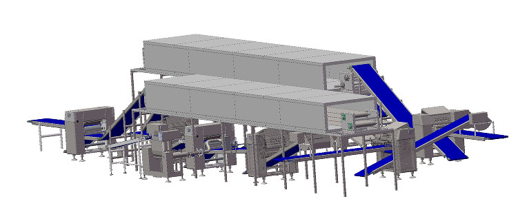 Automatic Dough Laminator Line With 2 Freezing Tunnels For Puff Pastry And Croissant